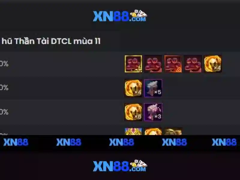 Uy tín và an toàn khi tham gia XN88