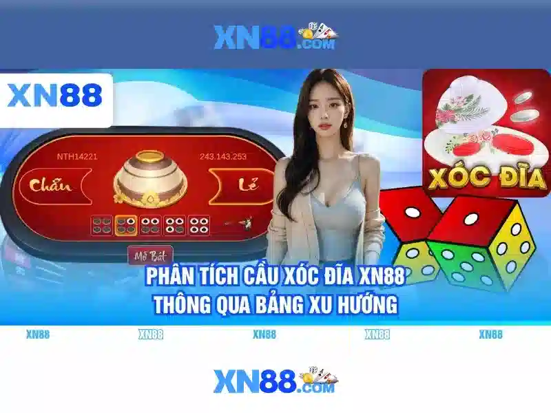 Các dịch vụ và sản phẩm nổi bật