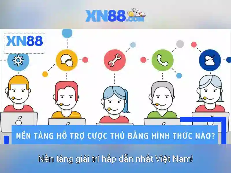 Trải nghiệm người dùng và an toàn