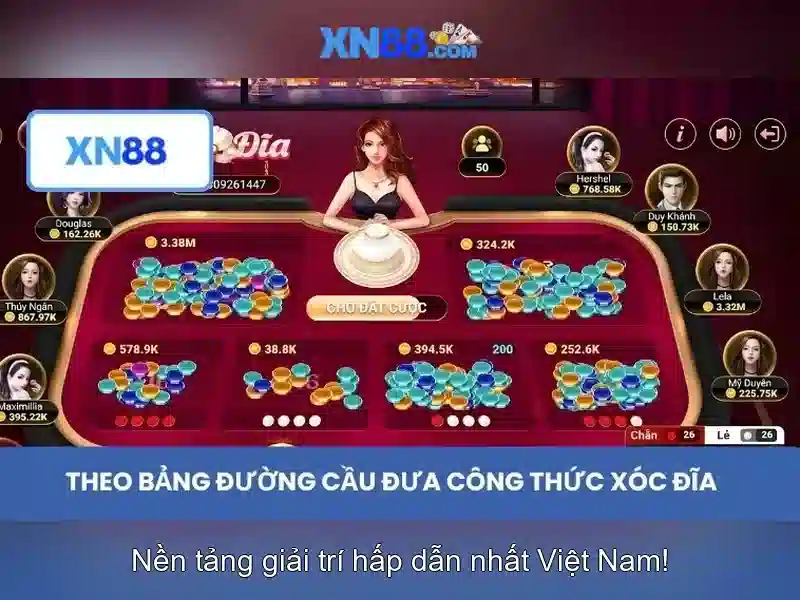 An toàn và tuân thủ tại xn88\n\n